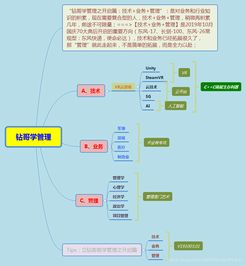 产业结构调整下的新兴技术融合 VR云游戏与人工智能行业应用